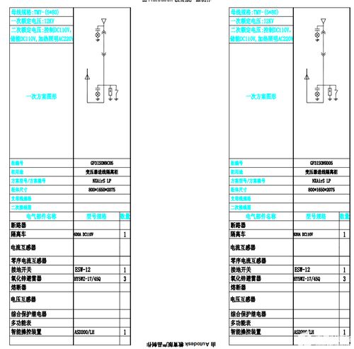 安科瑞智能操控裝置在上海特斯拉工廠配電工程中的應(yīng)用